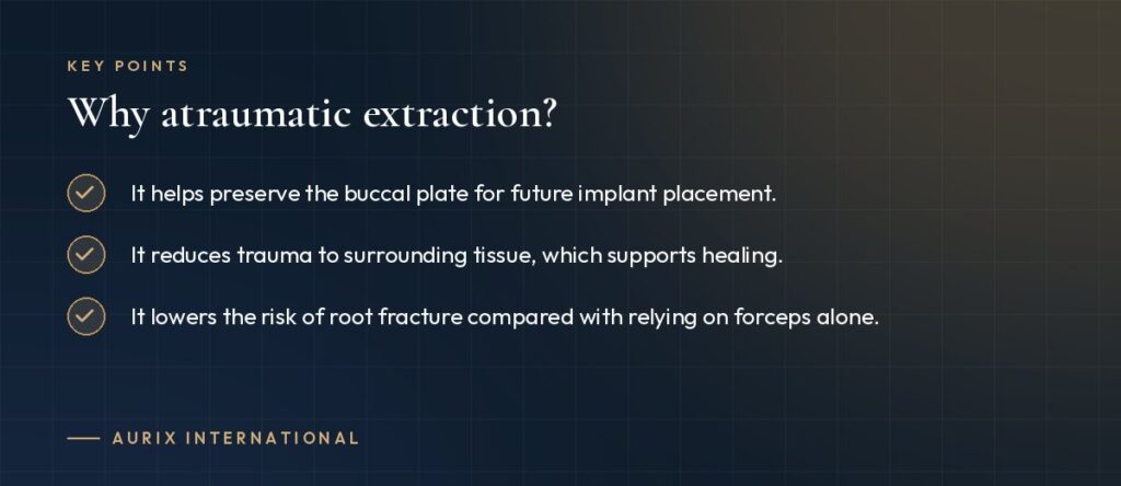 Key points: Why atraumatic extraction?