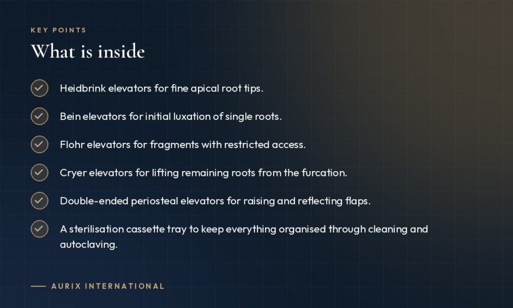 Key points: What is inside