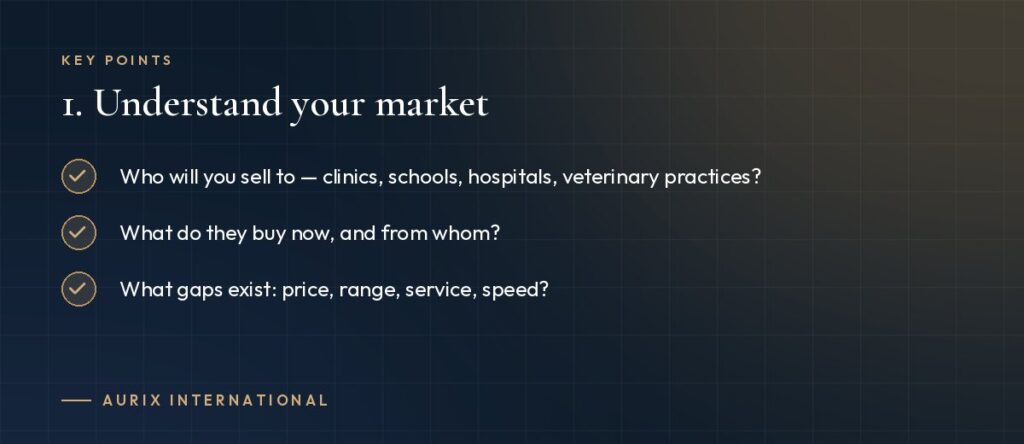 Key points: 1. Understand your market