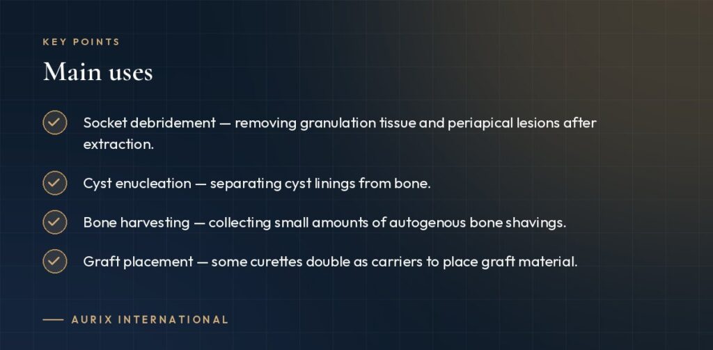 Key points: Main uses