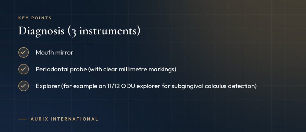 Key points: Diagnosis (3 instruments)