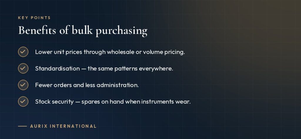 Key points: Benefits of bulk purchasing