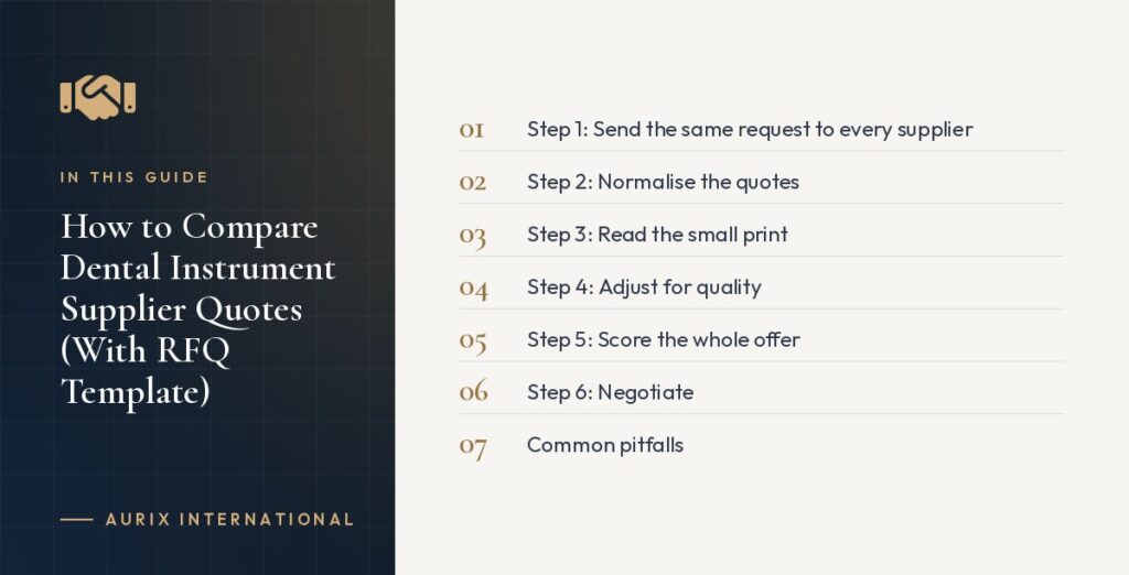 In this guide: Step 1: Send the same request to every supplier, Step 2: Normalise the quotes, Step 3: Read the small print, Step 4: Adjust for quality, Step 5: Score the whole offer, Step 6: Negotiate, Common pitfalls
