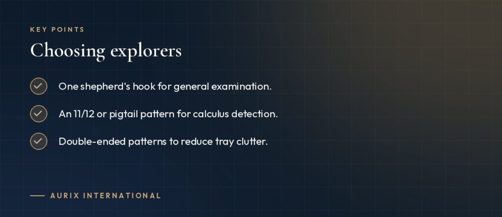 Key points: Choosing explorers