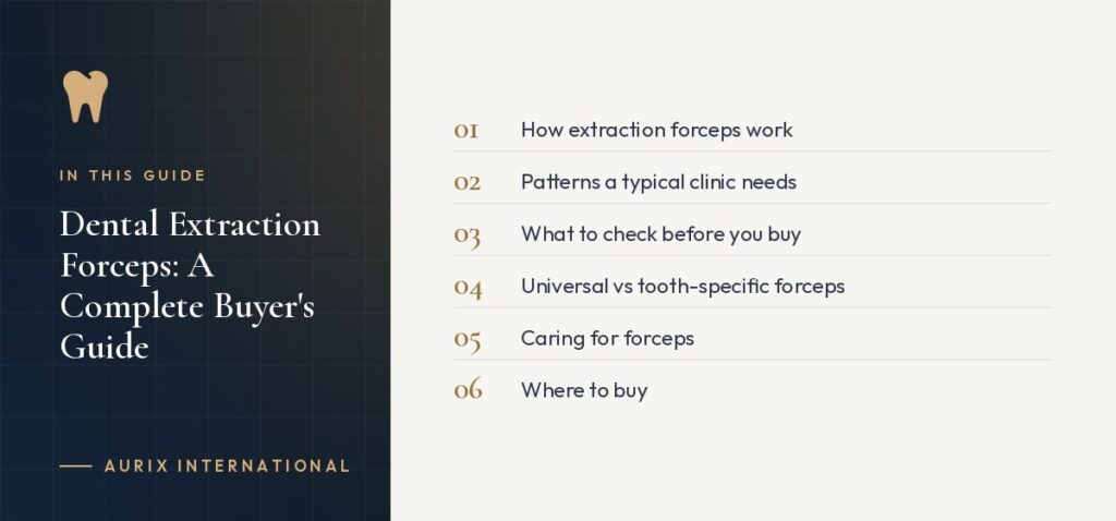 In this guide: How extraction forceps work, Patterns a typical clinic needs, What to check before you buy, Universal vs tooth-specific forceps, Caring for forceps, Where to buy
