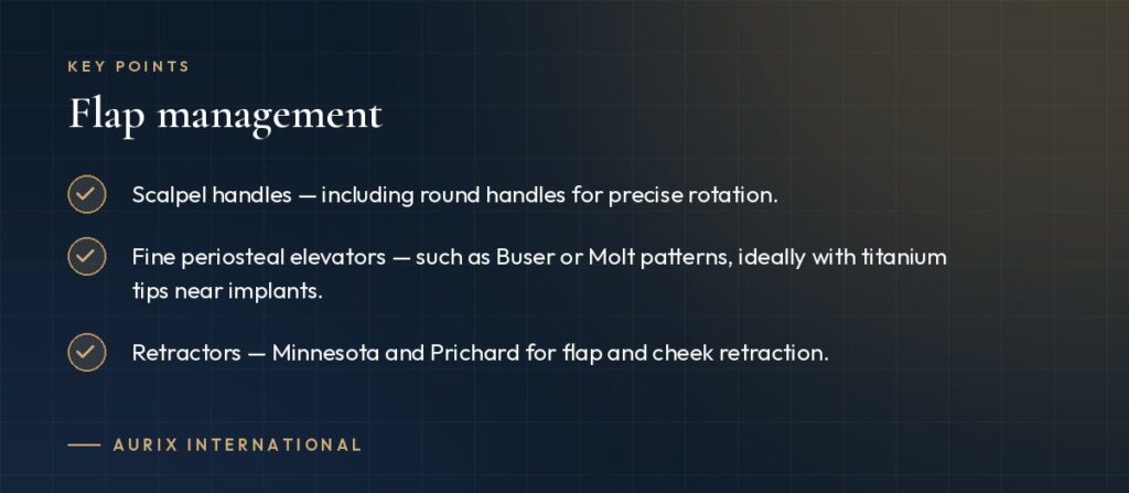 Key points: Flap management