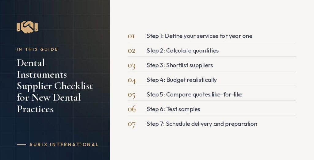 In this guide: Step 1: Define your services for year one, Step 2: Calculate quantities, Step 3: Shortlist suppliers, Step 4: Budget realistically, Step 5: Compare quotes like-for-like, Step 6: Test samples, Step 7: Schedule delivery and preparation