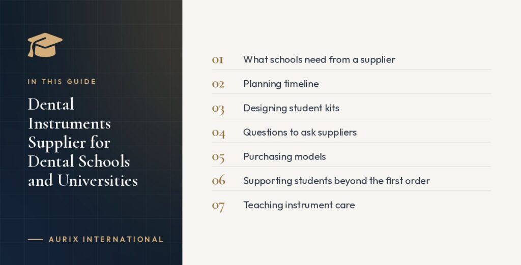 In this guide: What schools need from a supplier, Planning timeline, Designing student kits, Questions to ask suppliers, Purchasing models, Supporting students beyond the first order, Teaching instrument care