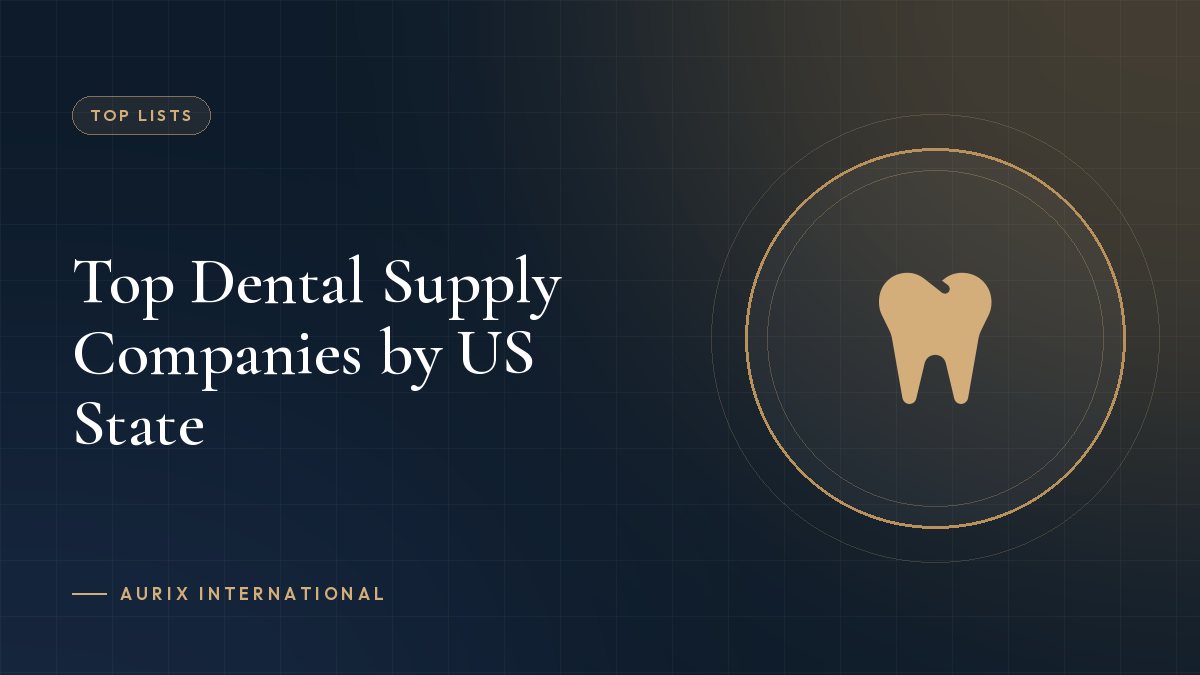 Top Dental Supply Companies by US State