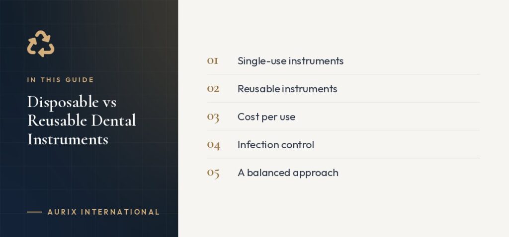 In this guide: Single-use instruments, Reusable instruments, Cost per use, Infection control, A balanced approach