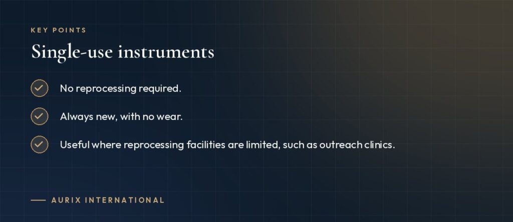 Key points: Single-use instruments