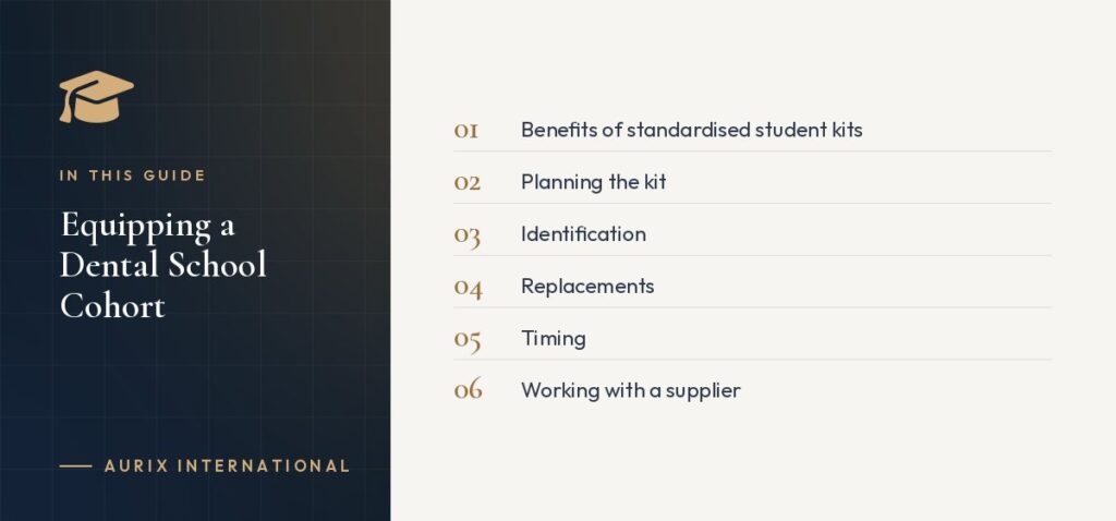 In this guide: Benefits of standardised student kits, Planning the kit, Identification, Replacements, Timing, Working with a supplier
