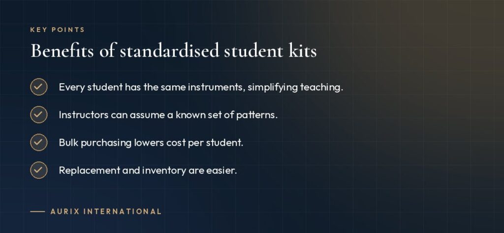 Key points: Benefits of standardised student kits