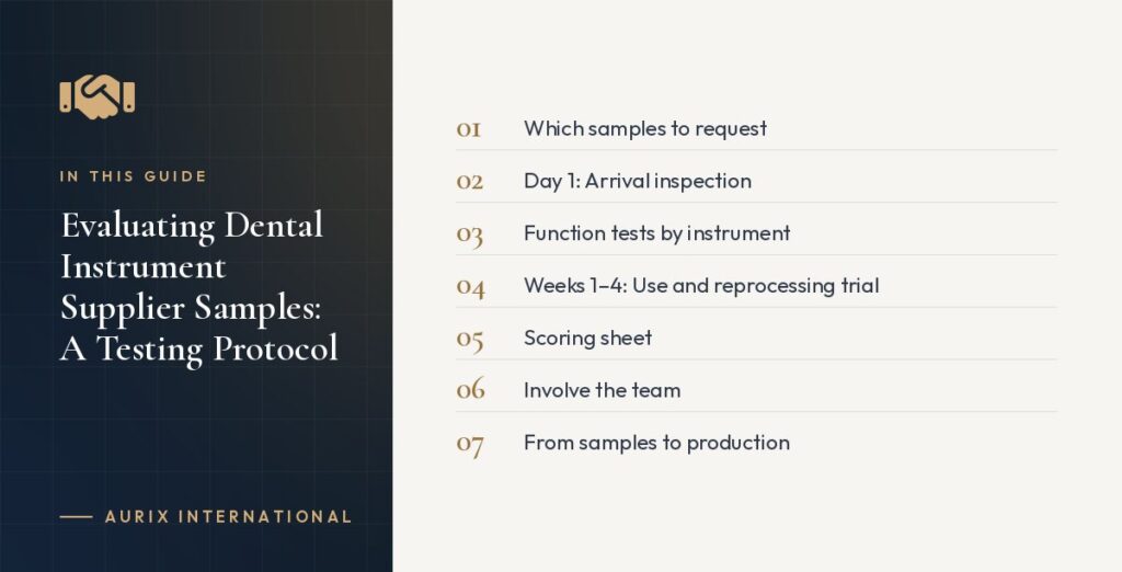 In this guide: Which samples to request, Day 1: Arrival inspection, Function tests by instrument, Weeks 1–4: Use and reprocessing trial, Scoring sheet, Involve the team, From samples to production