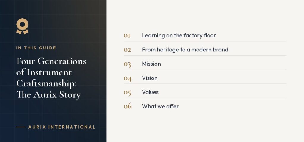 In this guide: Learning on the factory floor, From heritage to a modern brand, Mission, Vision, Values, What we offer