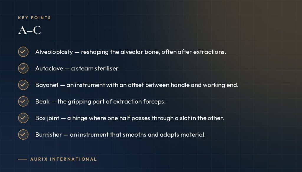 Key points: A–C