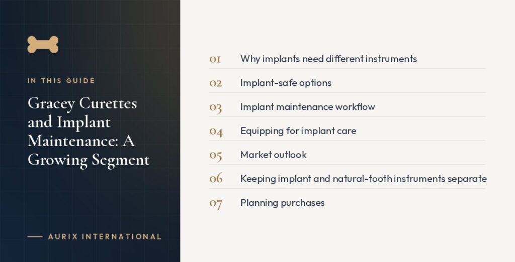 In this guide: Why implants need different instruments, Implant-safe options, Implant maintenance workflow, Equipping for implant care, Market outlook, Keeping implant and natural-tooth instruments separate, Planning purchases
