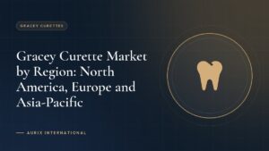 Gracey Curette Market by Region: North America, Europe and Asia-Pacific