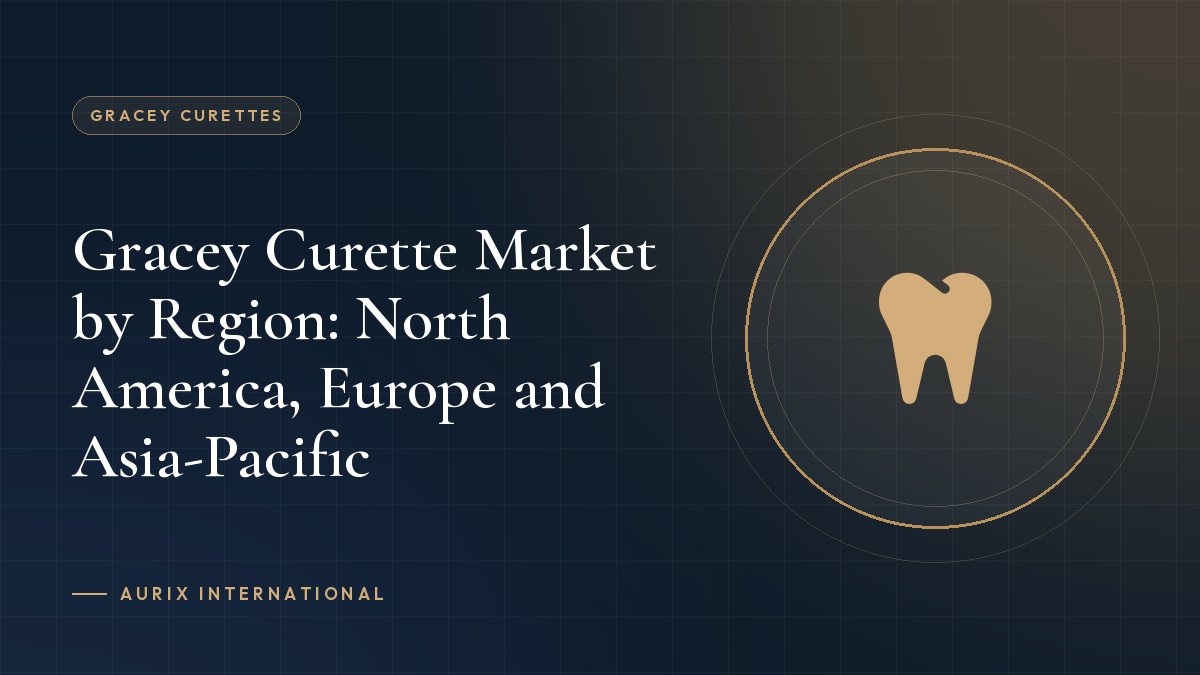 Gracey Curette Market by Region: North America, Europe and Asia-Pacific