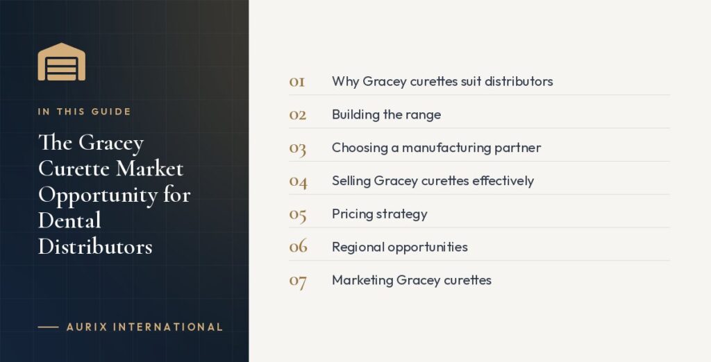 In this guide: Why Gracey curettes suit distributors, Building the range, Choosing a manufacturing partner, Selling Gracey curettes effectively, Pricing strategy, Regional opportunities, Marketing Gracey curettes