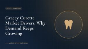 Gracey Curette Market Drivers: Why Demand Keeps Growing