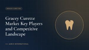 Gracey Curette Market Key Players and Competitive Landscape