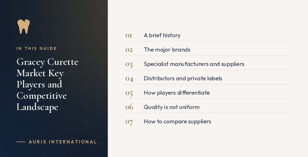 In this guide: A brief history, The major brands, Specialist manufacturers and suppliers, Distributors and private labels, How players differentiate, Quality is not uniform, How to compare suppliers
