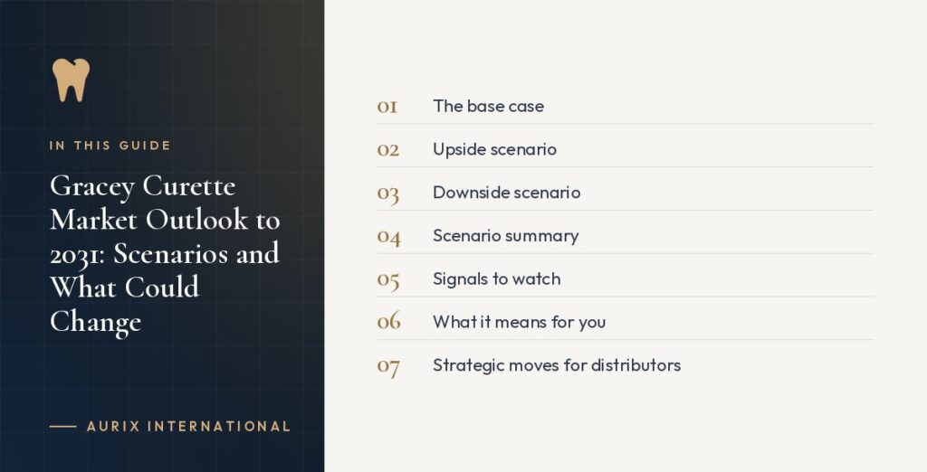 In this guide: The base case, Upside scenario, Downside scenario, Scenario summary, Signals to watch, What it means for you, Strategic moves for distributors