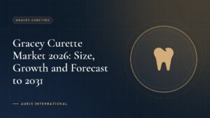 Gracey Curette Market 2026: Size, Growth and Forecast to 2031