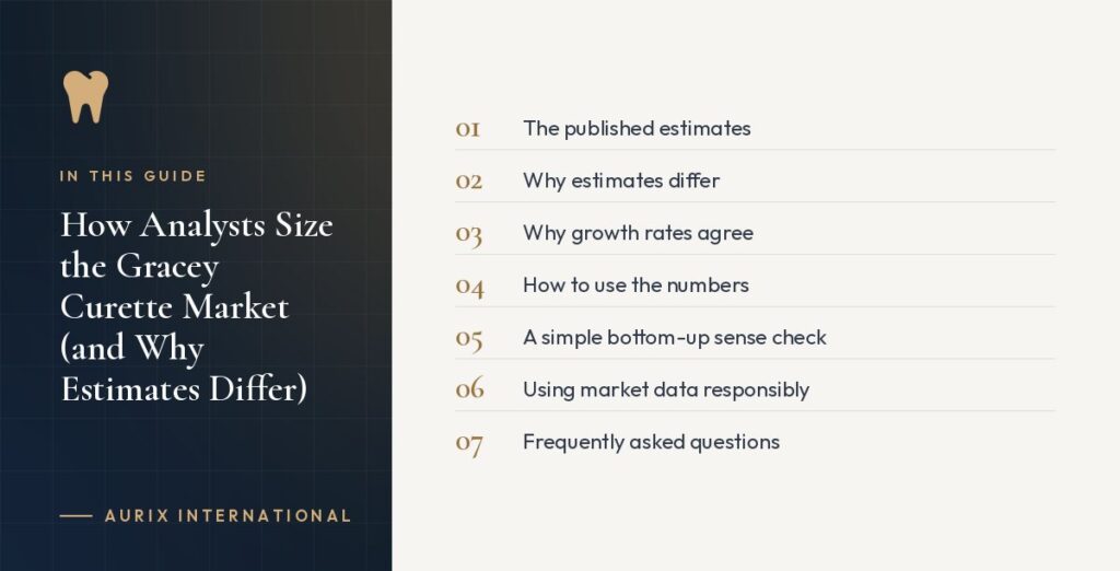 In this guide: The published estimates, Why estimates differ, Why growth rates agree, How to use the numbers, A simple bottom-up sense check, Using market data responsibly, Frequently asked questions