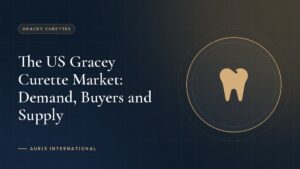 The US Gracey Curette Market: Demand, Buyers and Supply