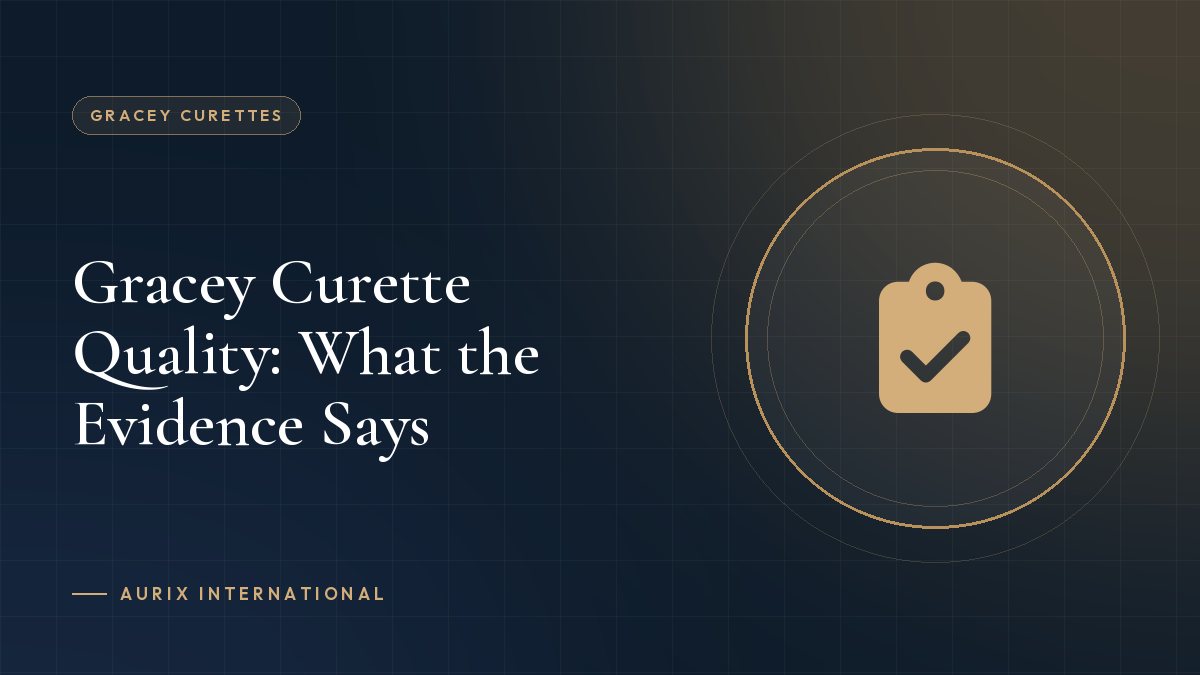 Gracey Curette Quality: What the Evidence Says