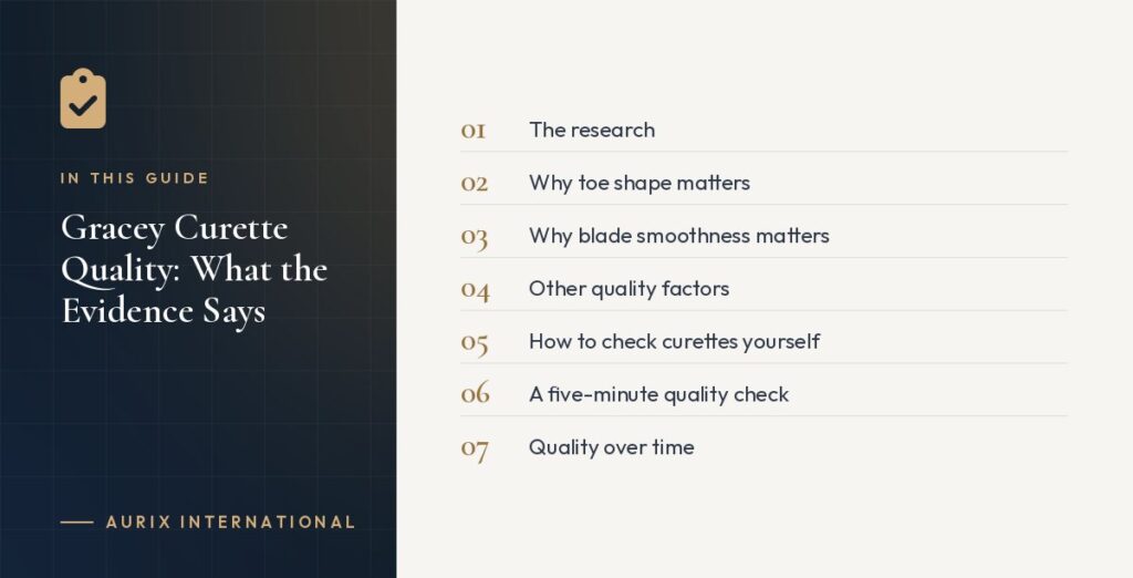 In this guide: The research, Why toe shape matters, Why blade smoothness matters, Other quality factors, How to check curettes yourself, A five-minute quality check, Quality over time