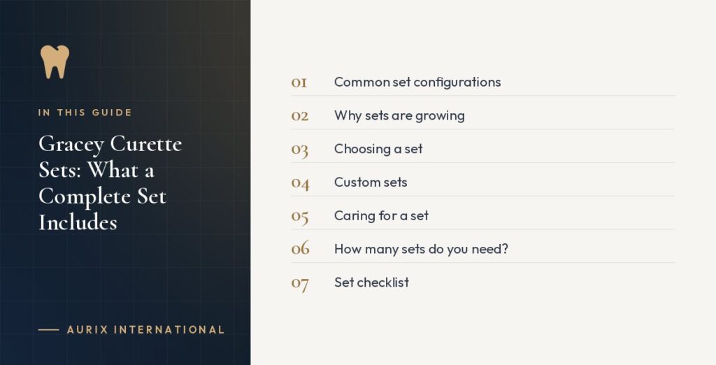 In this guide: Common set configurations, Why sets are growing, Choosing a set, Custom sets, Caring for a set, How many sets do you need?, Set checklist