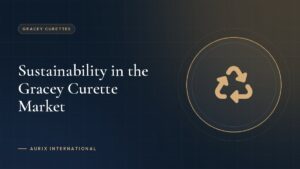 Sustainability in the Gracey Curette Market