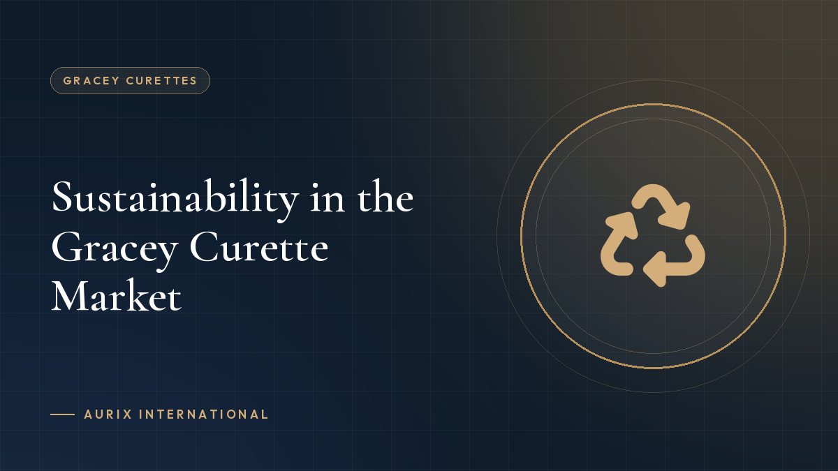 Sustainability in the Gracey Curette Market