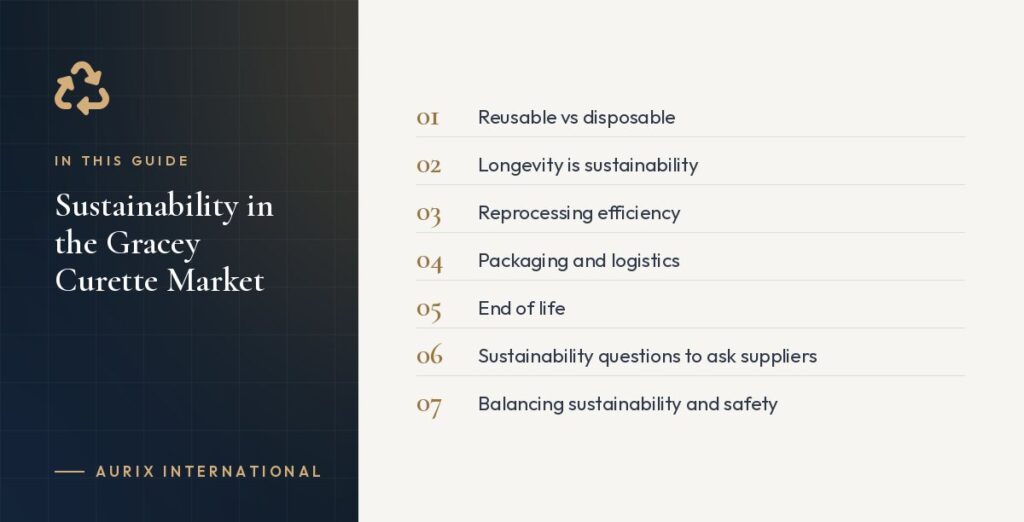In this guide: Reusable vs disposable, Longevity is sustainability, Reprocessing efficiency, Packaging and logistics, End of life, Sustainability questions to ask suppliers, Balancing sustainability and safety
