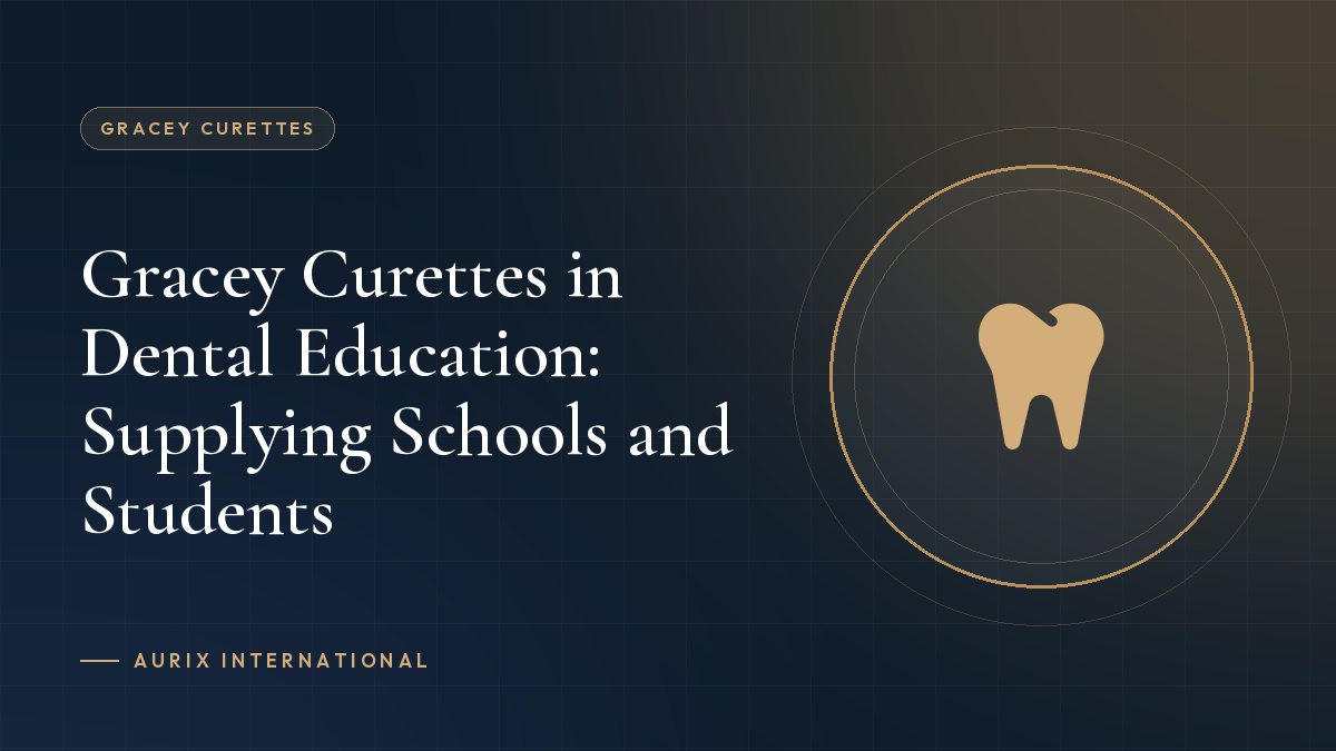 Gracey Curettes in Dental Education: Supplying Schools and Students