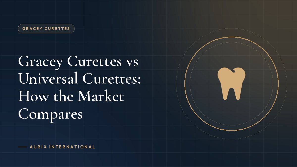 Gracey Curettes vs Universal Curettes: How the Market Compares