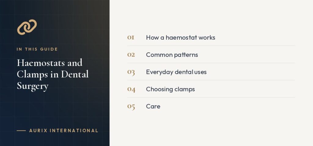 In this guide: How a haemostat works, Common patterns, Everyday dental uses, Choosing clamps, Care