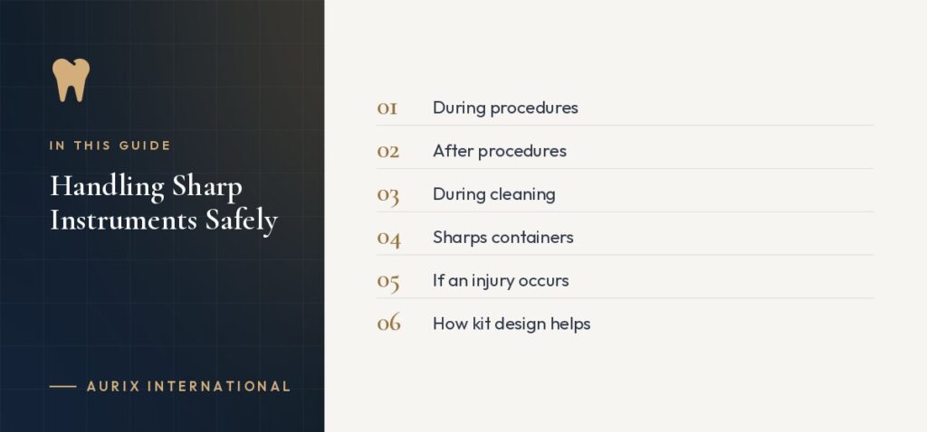 In this guide: During procedures, After procedures, During cleaning, Sharps containers, If an injury occurs, How kit design helps