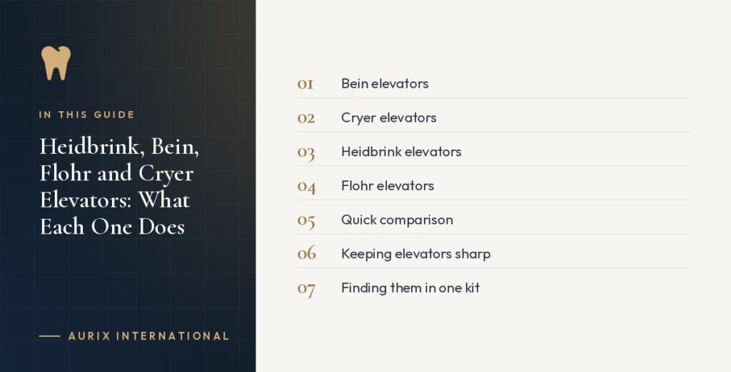 In this guide: Bein elevators, Cryer elevators, Heidbrink elevators, Flohr elevators, Quick comparison, Keeping elevators sharp, Finding them in one kit