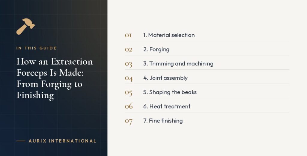 In this guide: 1. Material selection, 2. Forging, 3. Trimming and machining, 4. Joint assembly, 5. Shaping the beaks, 6. Heat treatment, 7. Fine finishing