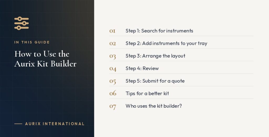In this guide: Step 1: Search for instruments, Step 2: Add instruments to your tray, Step 3: Arrange the layout, Step 4: Review, Step 5: Submit for a quote, Tips for a better kit, Who uses the kit builder?