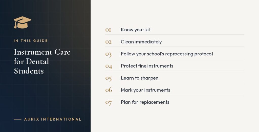 In this guide: Know your kit, Clean immediately, Follow your school's reprocessing protocol, Protect fine instruments, Learn to sharpen, Mark your instruments, Plan for replacements
