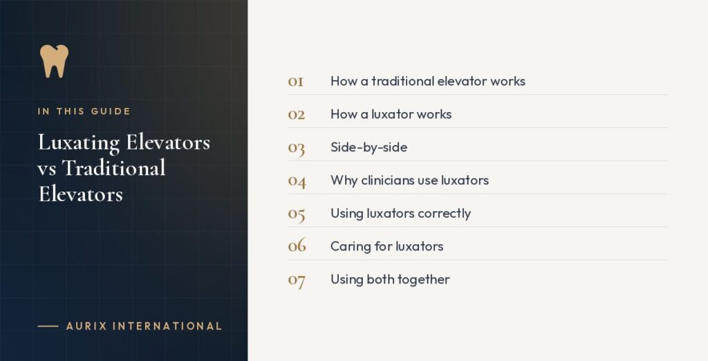 In this guide: How a traditional elevator works, How a luxator works, Side-by-side, Why clinicians use luxators, Using luxators correctly, Caring for luxators, Using both together