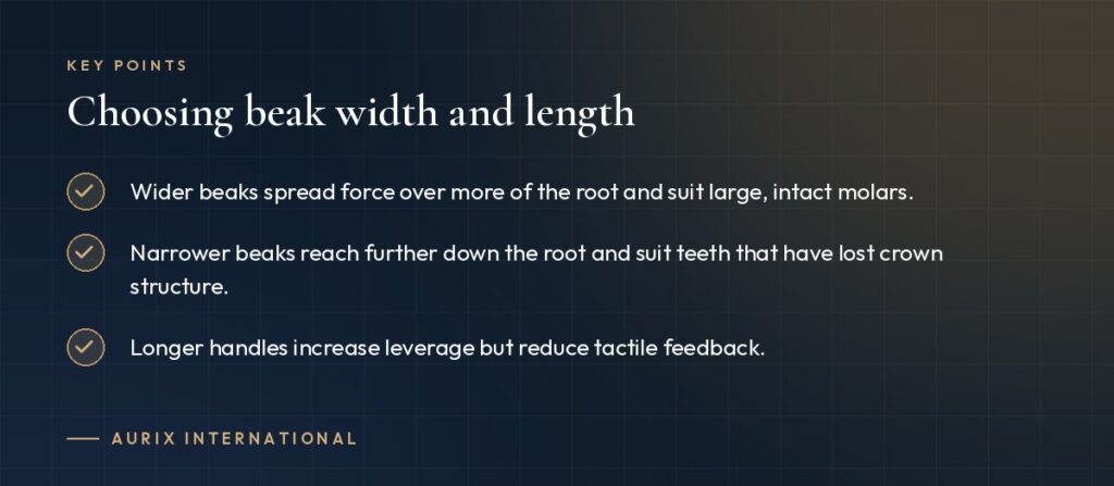 Key points: Choosing beak width and length