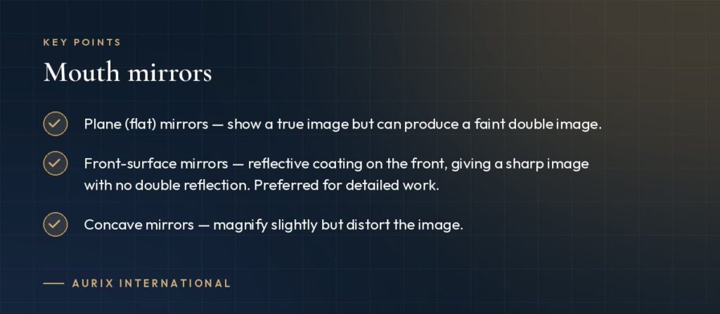 Key points: Mouth mirrors