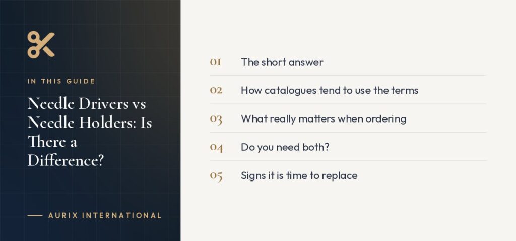In this guide: The short answer, How catalogues tend to use the terms, What really matters when ordering, Do you need both?, Signs it is time to replace