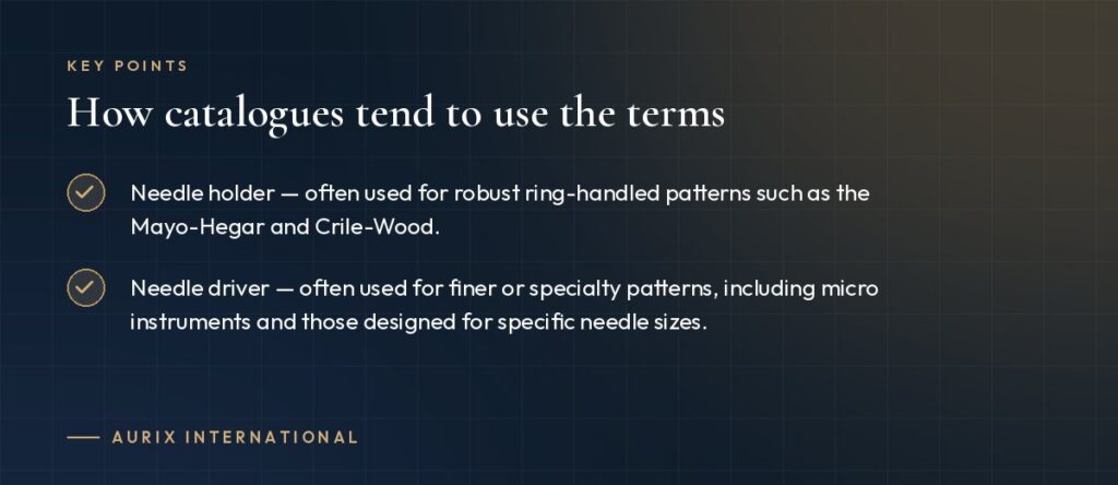 Key points: How catalogues tend to use the terms